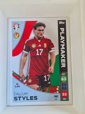 Callum Styles – Hungary – Topps UEFA Euro 2024 Playmaker #1 /60 Base – Magyar válogatott – Playmaker – 2024 gyűjtői kártya