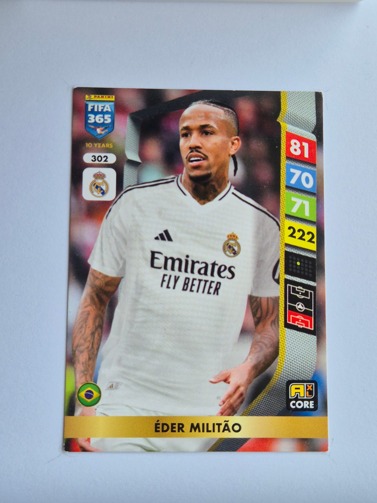 Éder Militão – Real Madrid – Panini FIFA 365 10 Years Core 2023/24 #302 Base